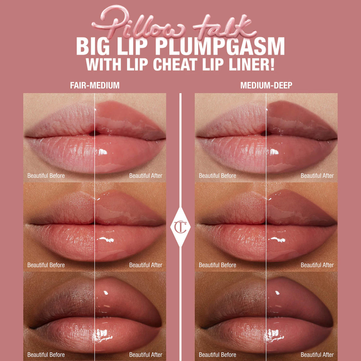 *PREORDEN: Mini Pillow Talk Plumpgasm Lip Liner and Lip Gloss Set - Charlotte Tilbury / Set de labios