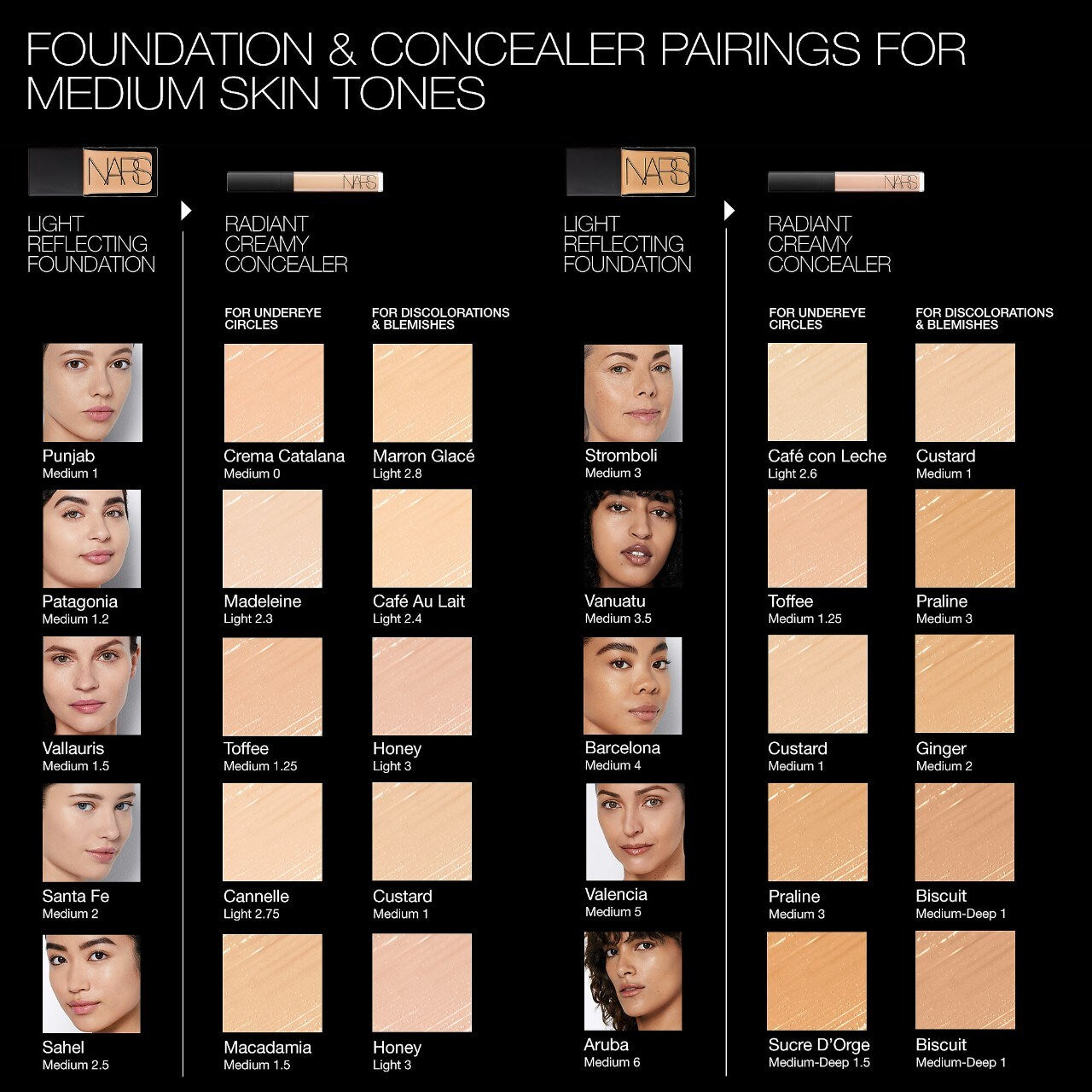 *PREORDEN: Radiant Creamy Concealer - Nars / Corrector cremoso