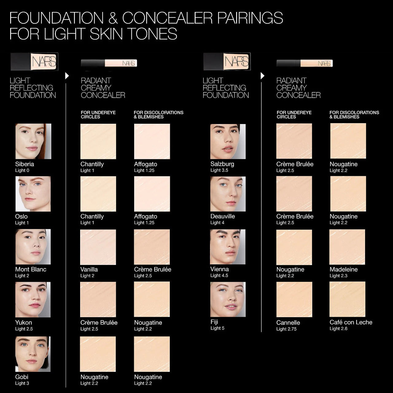 *PREORDEN: Radiant Creamy Concealer - Nars / Corrector cremoso