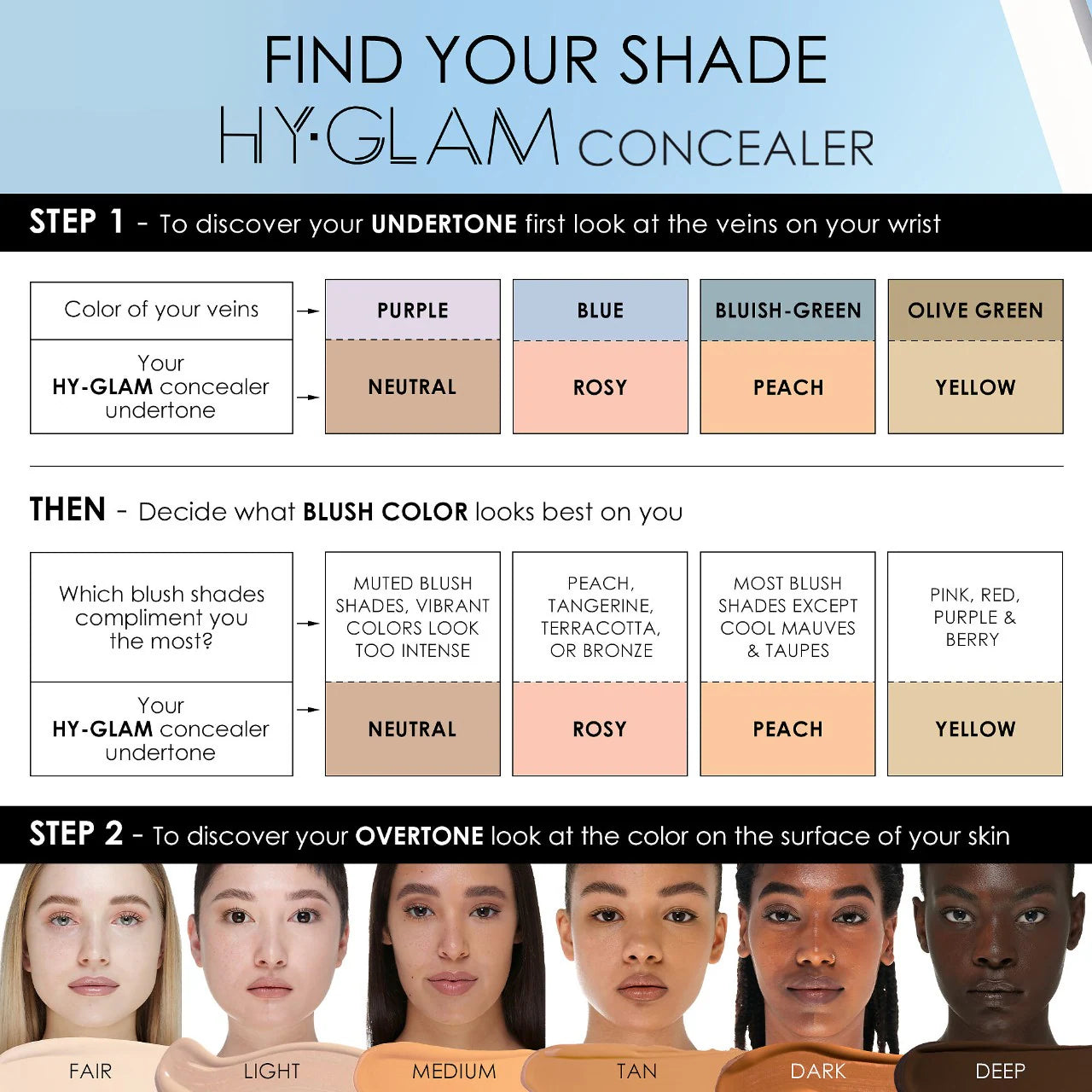 Hy-Glam Brightening & Hydrating Medium to Full Coverage Crease Proof Serum Concealer - Natasha Denona /