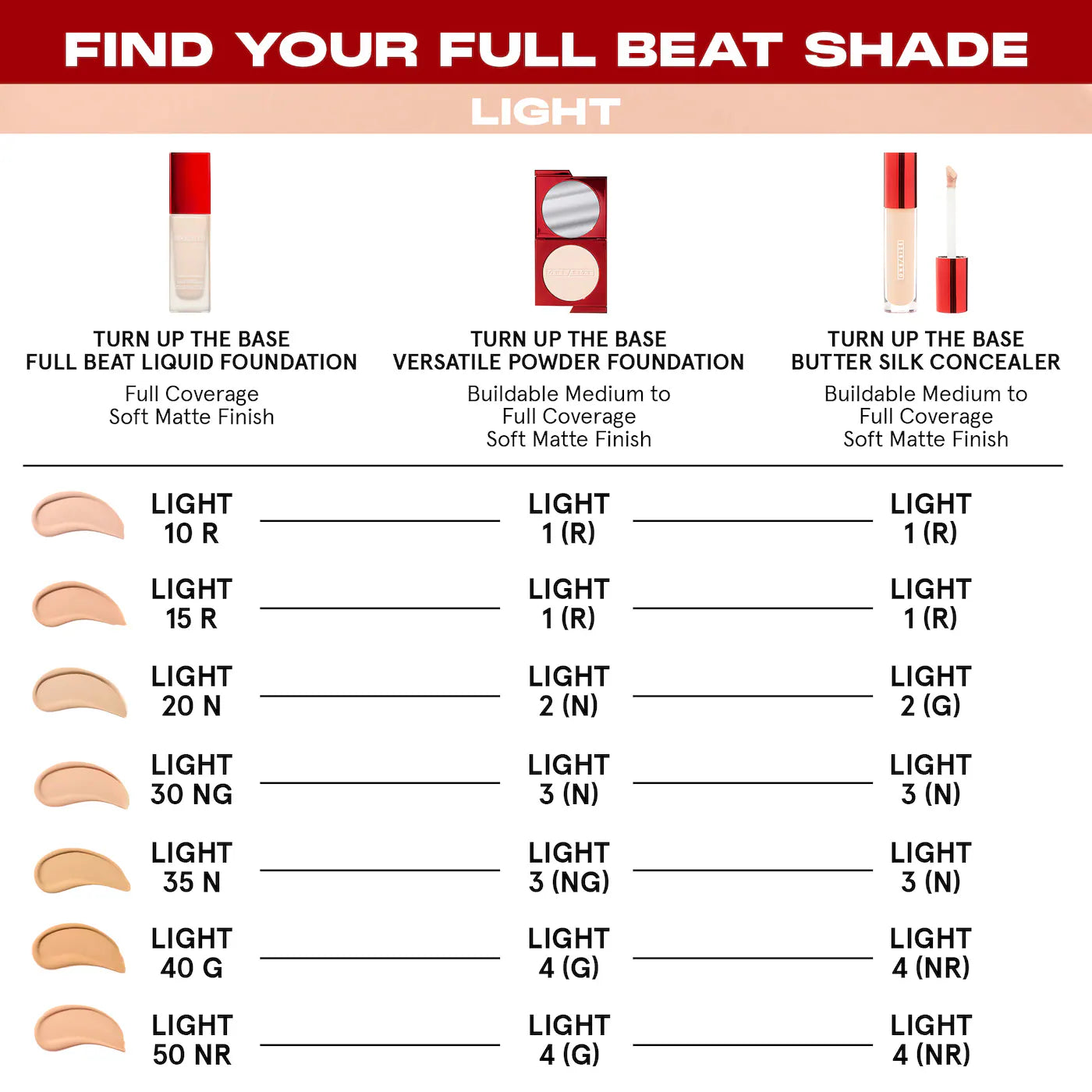 *PREORDEN: Turn Up the Base Full Beat Waterproof Liquid Foundation - One size by Patrick Starrr / Base larga duración cobertura completa