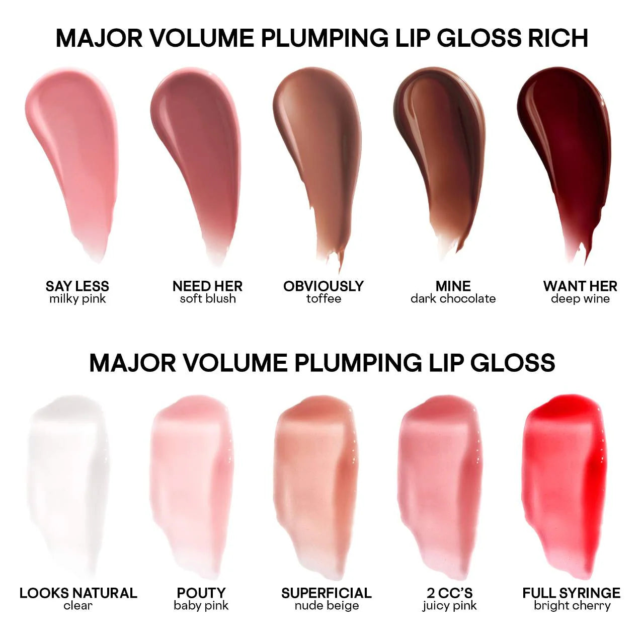 Holiday Major Volume Plumping Gloss - PATRICK TA / Brillo de labios y regordete de labios