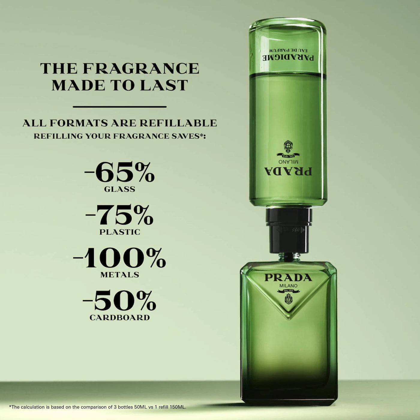 Paradigme Eau de Parfum with Bergamot - PRADA / Fragancia para hombre