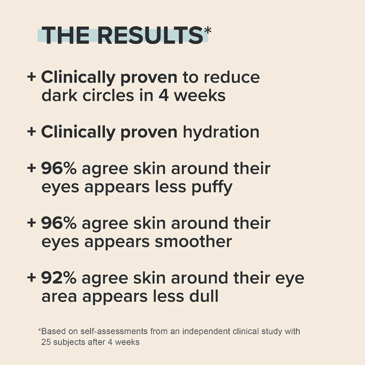 *PREORDEN: Paula's Choice C5 Super Boost Vitamin C Eye Cream - Paula’s Choice / Crema que reduce la hinchazón de los ojos