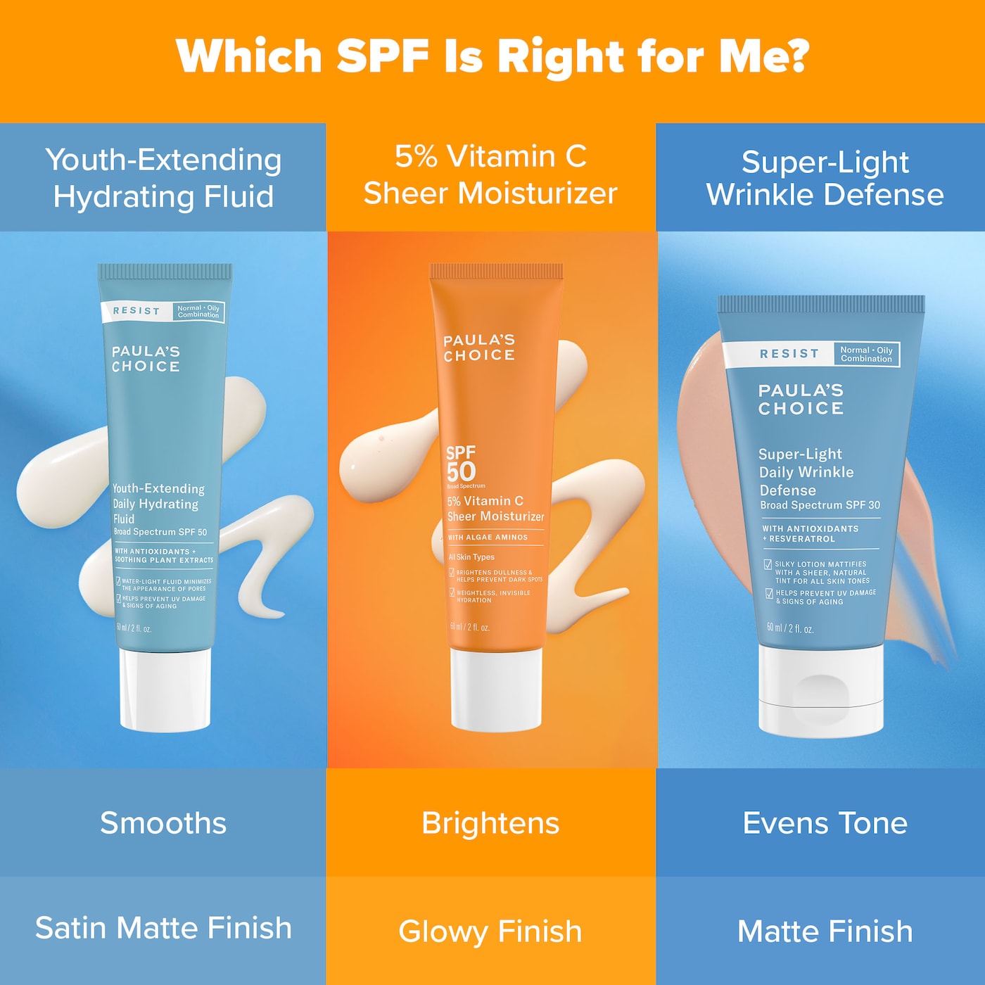 RESIST Youth-Extending Daily Hydrating Fluid SPF 50, 60mL - Paula’s Choice / Protector solar ligero