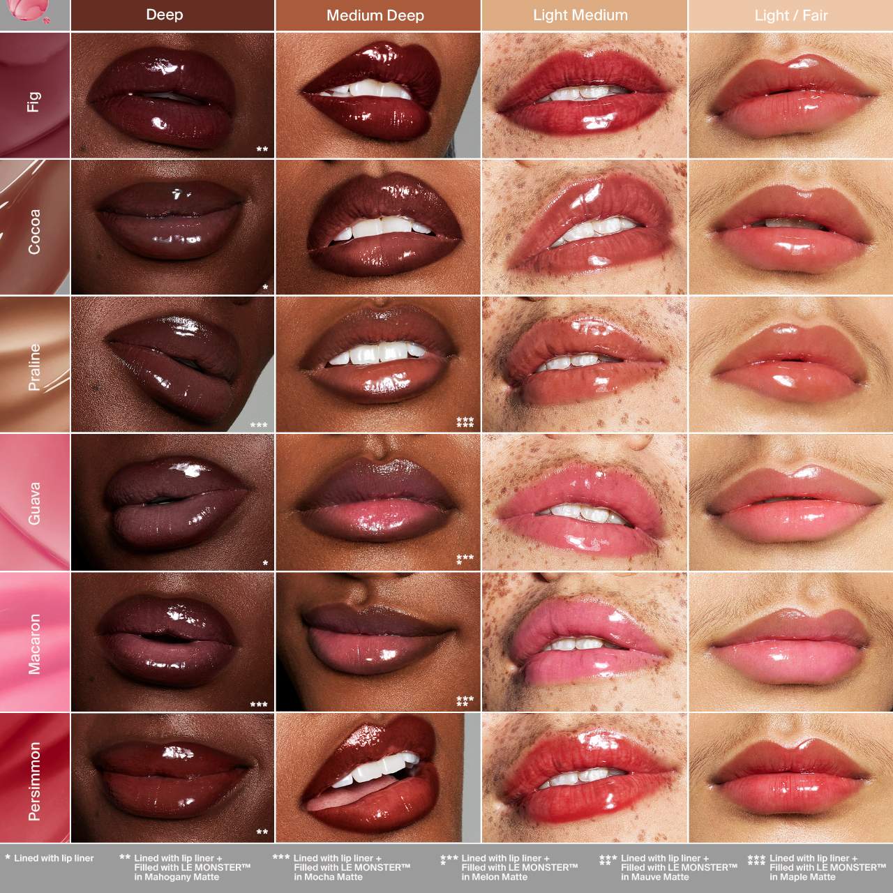 PhD Hybrid Lip Glaze Plumping Gloss - Haus Labs / Balsamo rellenador de labios