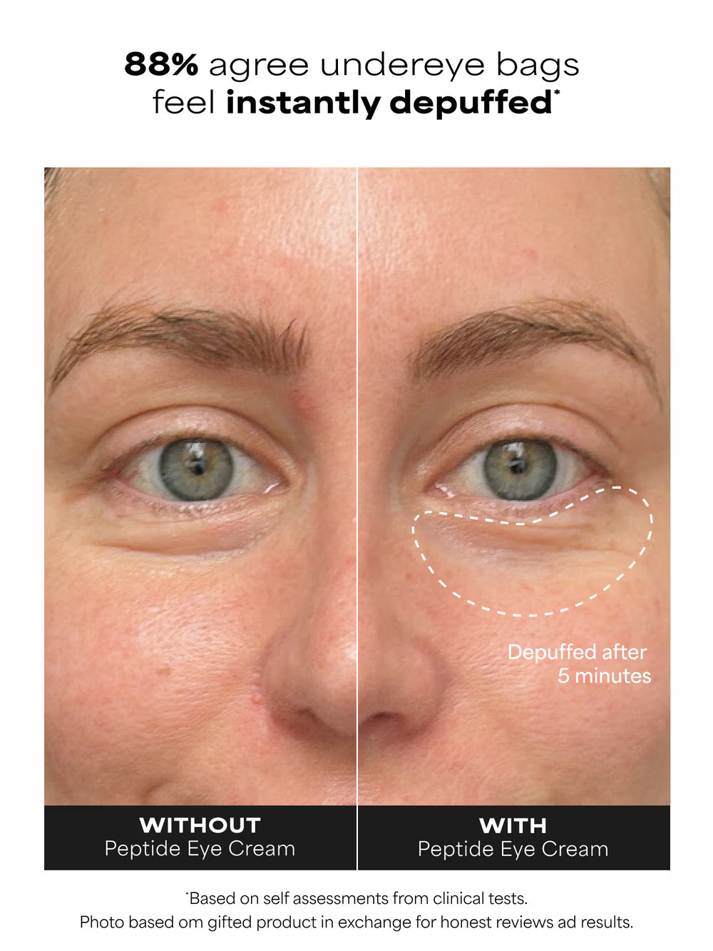 *PREORDEN: Pro-Collagen Peptide Firming Eye Serum - Paula´s Choice / Sérum reafirmante para el contorno de ojos