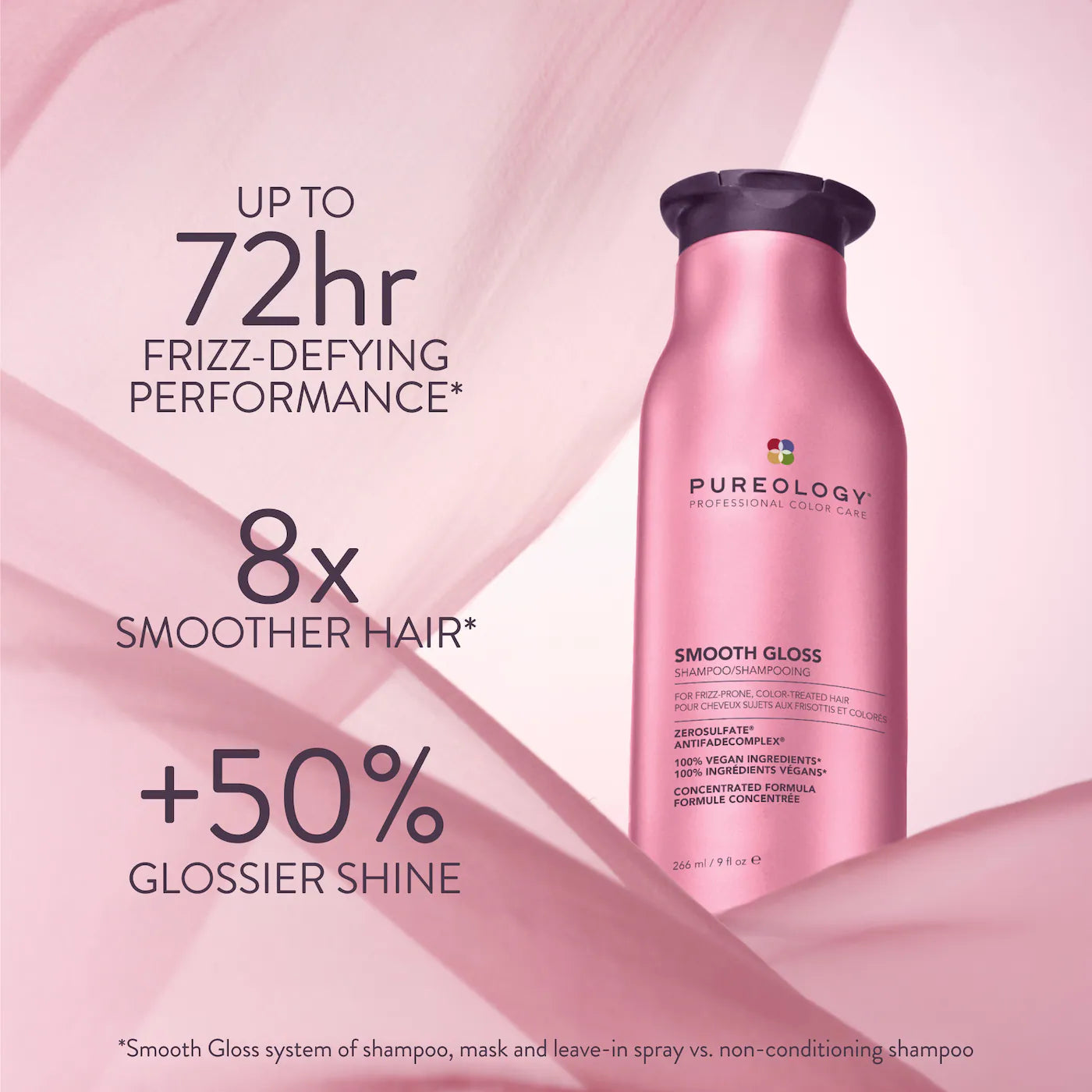 *PREORDEN: Mini Smooth Gloss Shampoo for Frizz Control & Hair Shine - Pureology / Mini shampoo para el control del frizz
