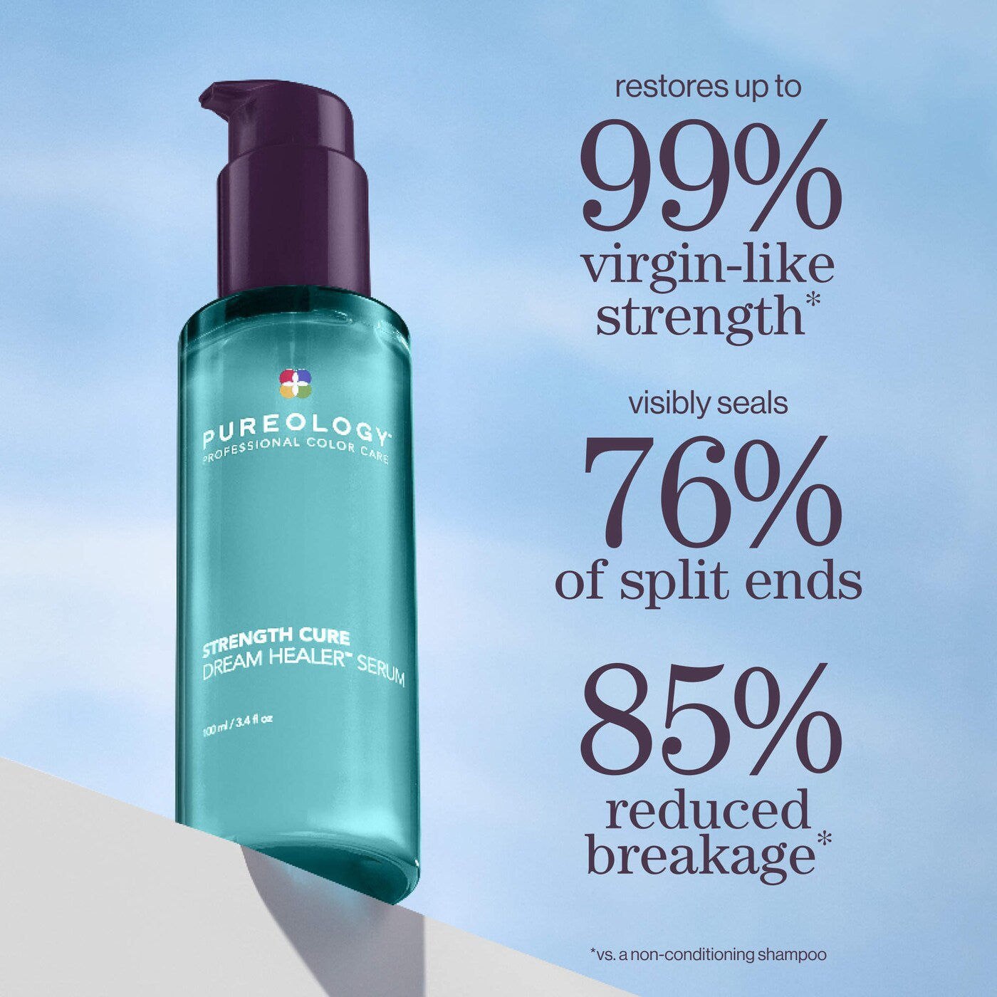 Strength Cure Dream Healer Serum for Damaged Hair - Pureology / Suero ligero restaurador con protección termica