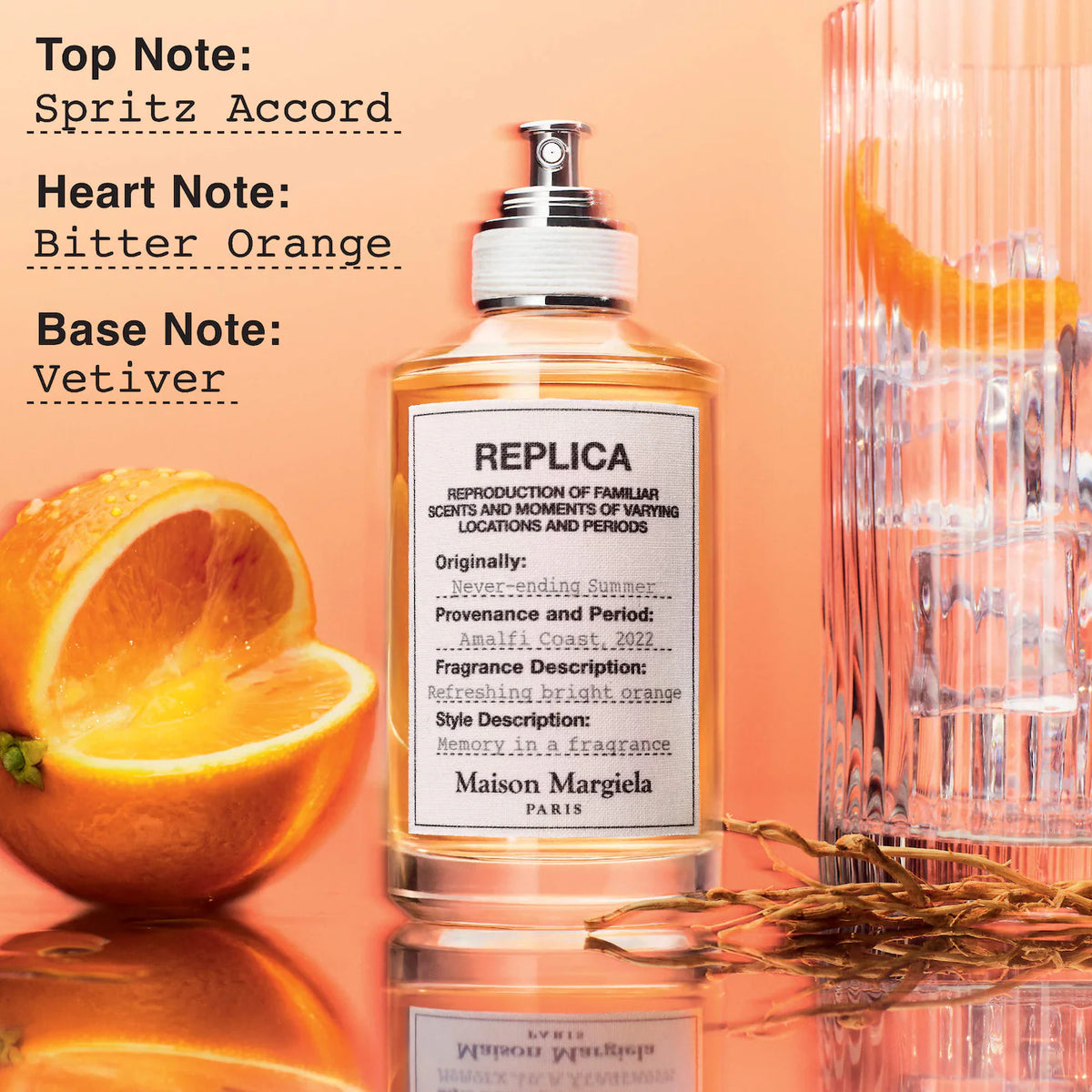 'REPLICA' Unisex Coffret Fragrance Sampler Set - Maison Margiela / Set de fragancias unisex