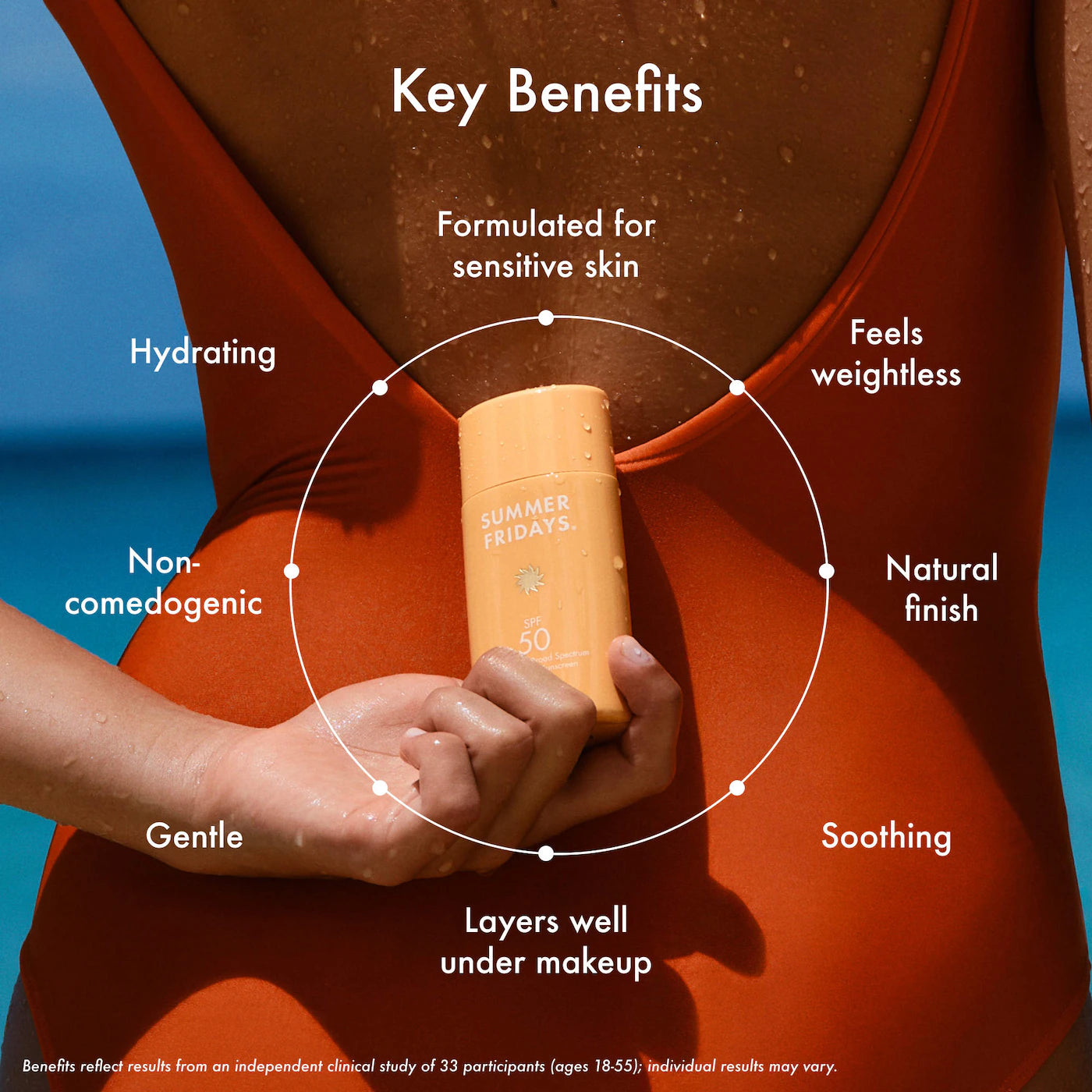 *PREORDEN: ShadeDrops Broad Spectrum SPF 50 Daily Mineral Milk Sunscreen / Protector solar