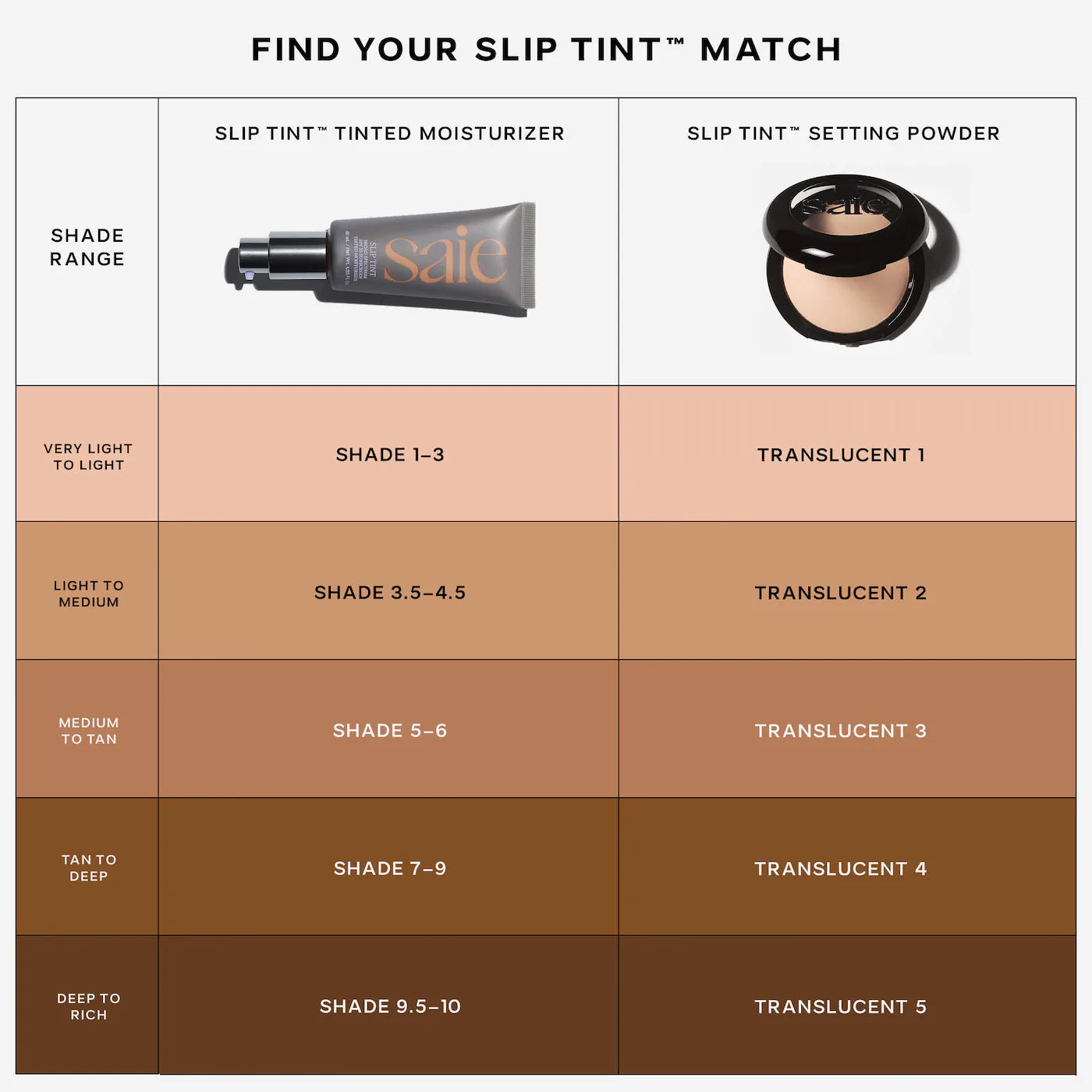 *PREORDEN: Slip Tint™ Undetectable Baked Setting Powder - Saie / Polvo traslucido ligero