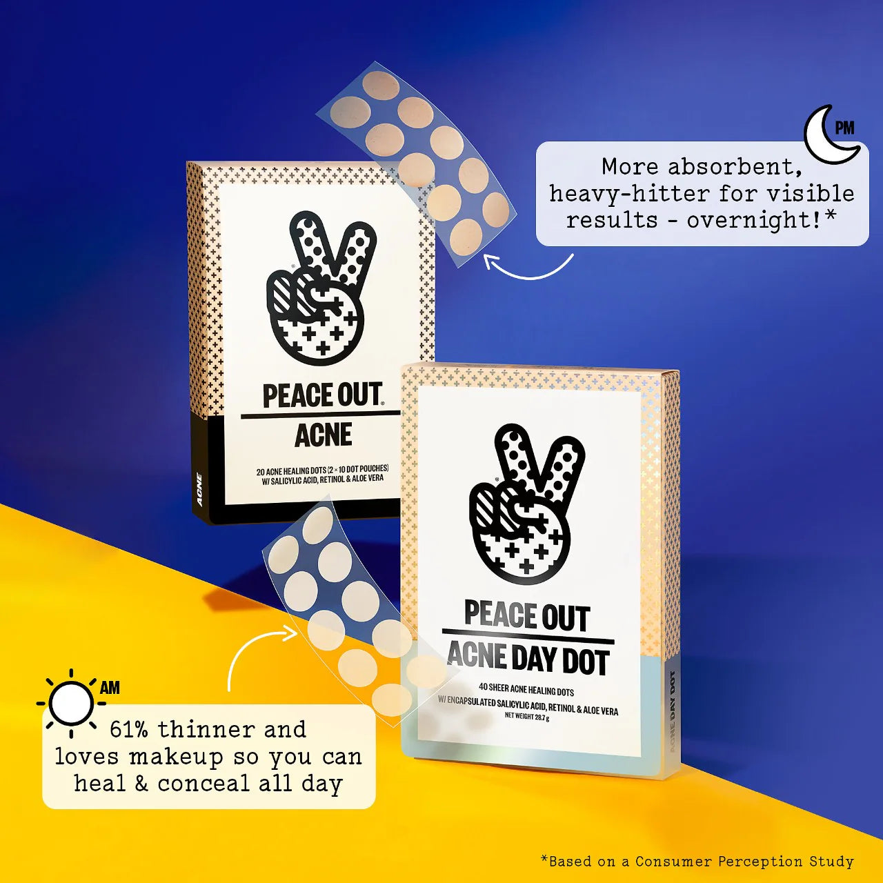 *PREORDEN: Salicylic Acid Acne Healing Dots - Peace Out / Parché para ácne