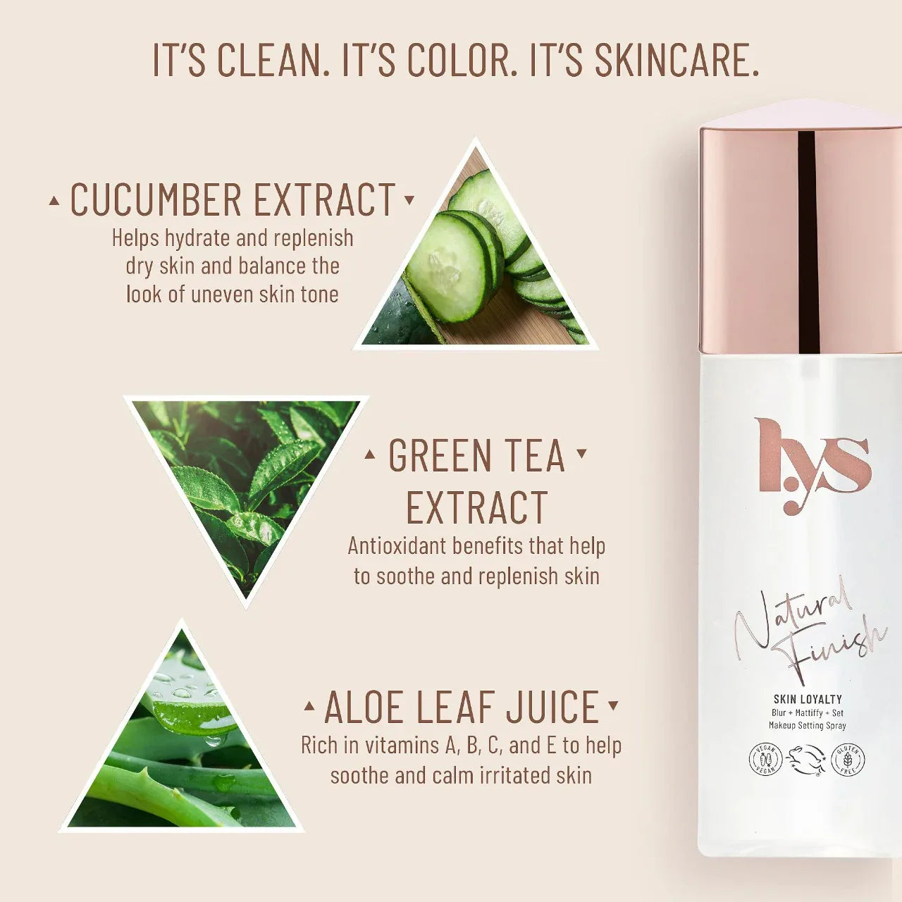 Summer Essentials On The Go Value Set - Sephora Favorites / Set 7 pzas