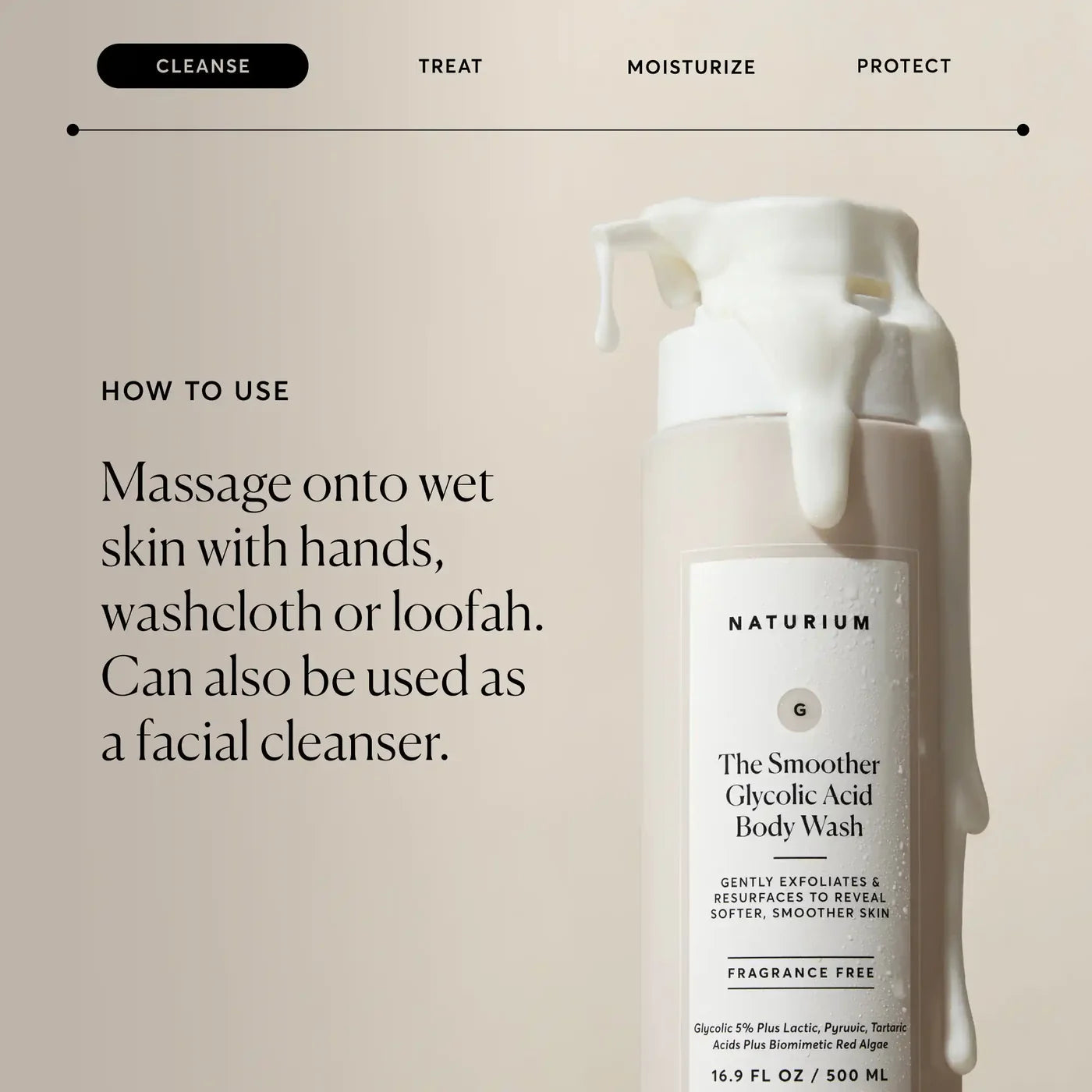 *PREORDEN: The Smoother Glycolic Acid Exfoliating Body Wash - Naturium / Gel de baño exfoliante para piel suave
