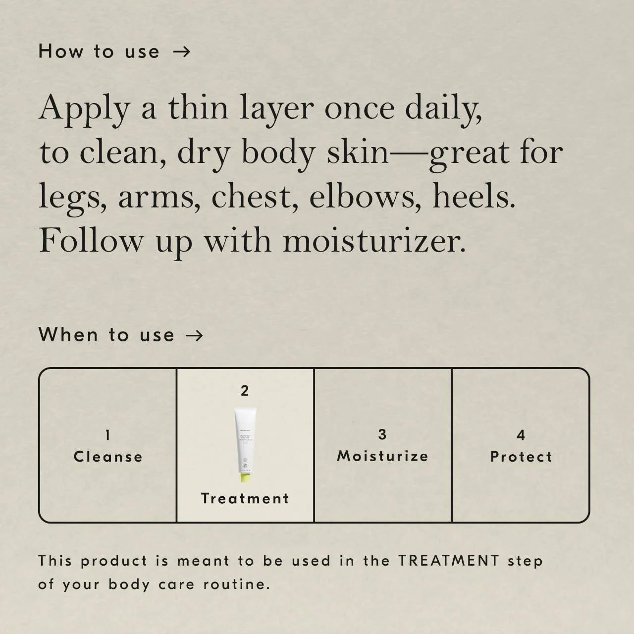 *PREORDEN: Smoothing Solution AHA Chemical Peel Body Exfoliator - Soft Services / Gel exfoliante corporal para tratar queratosis pilaris