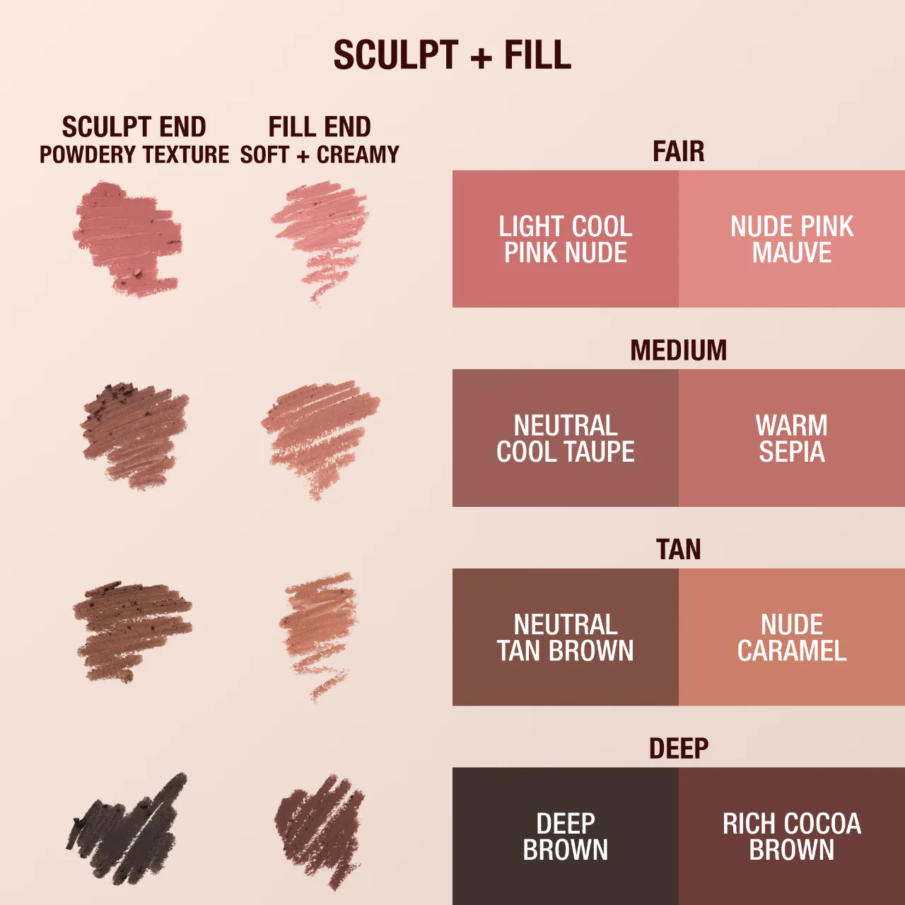 *PREORDEN: Super Nudes Lip Cheat Contour Duo Lip Liner - Charlotte Tilbury / Delineador de labios doble punta