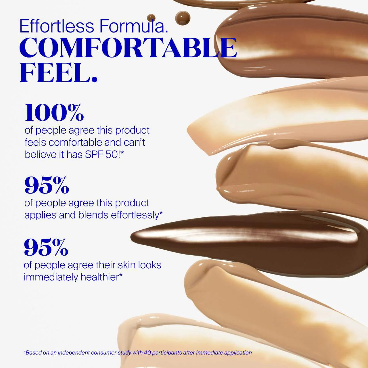 *PREORDEN: Protec(tint) Daily SPF Tint SPF 50 Sunscreen Skin Tint with Hyaluronic Acid and Ectoin - Supergoop! / Tinta con protector solar