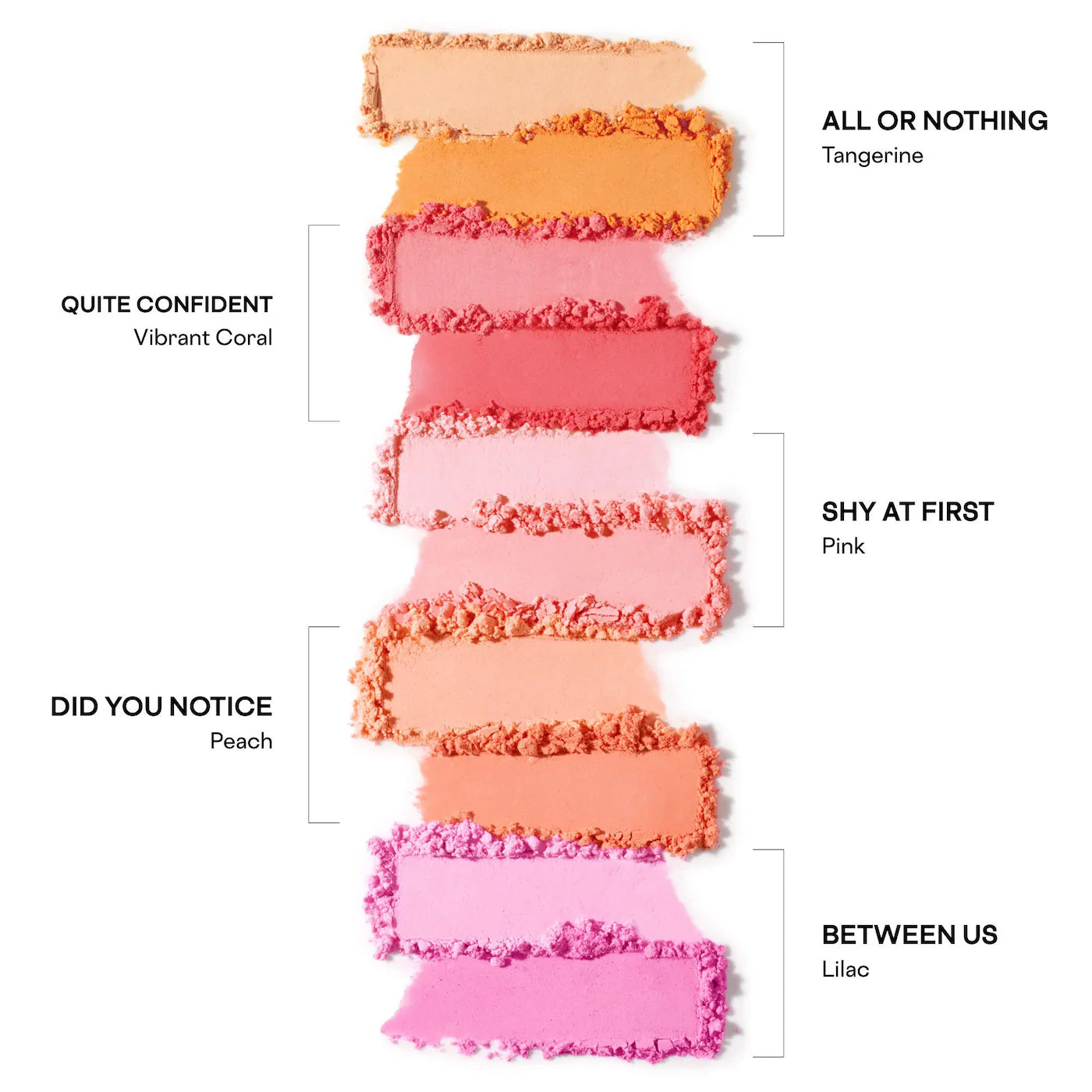 Major Headlines Transition Blurring Under Eye Blush Duo - PATRICK TA / Rubor Compacto Difuminador