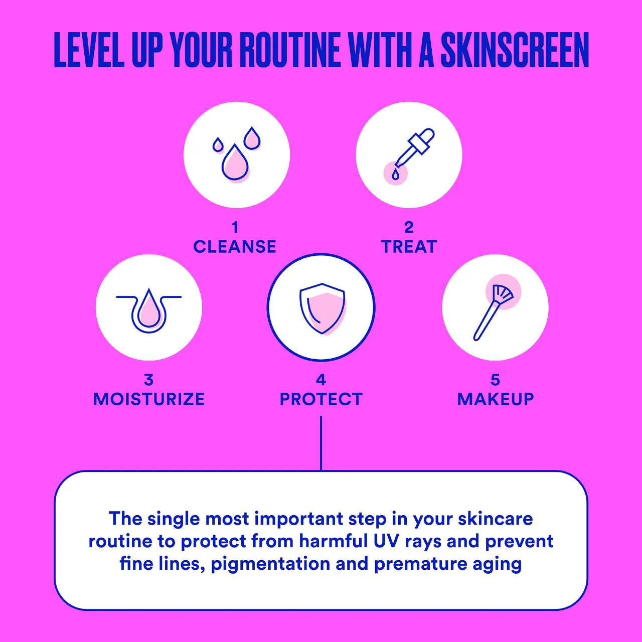 *PREORDEN: Future Screen SPF 50 Mineral Fragrance Free Facial Sunscreen Serum - Ultra Violette / Protector solar mineral