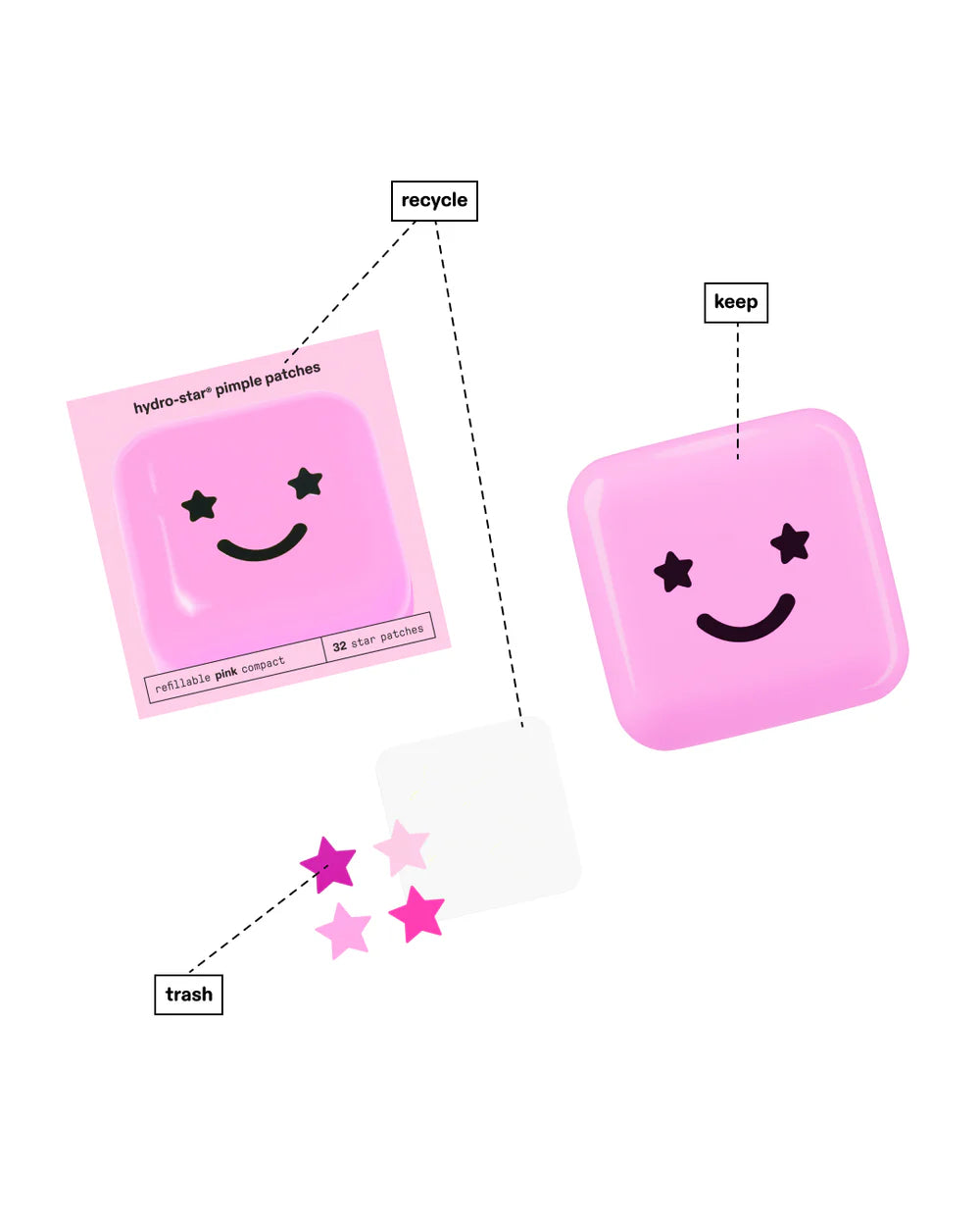 *PREORDEN: hydro-stars® + big pink - Starface / Parches para granitos rosas con estuche