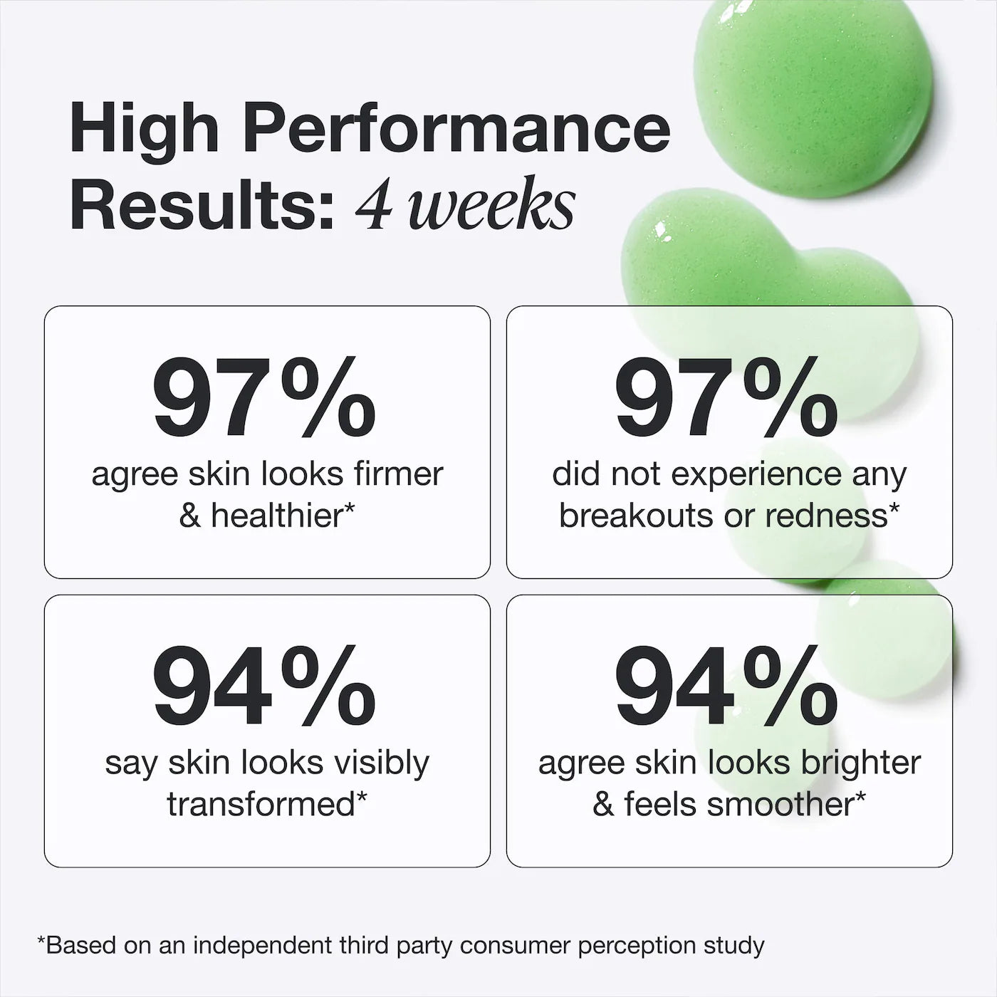 Green Machine Vitamin C Dark Spot & Hyperpigmentation Serum - iNNBEAUTY PROYECT / Serum multivitaminico para manchas y elasticidad