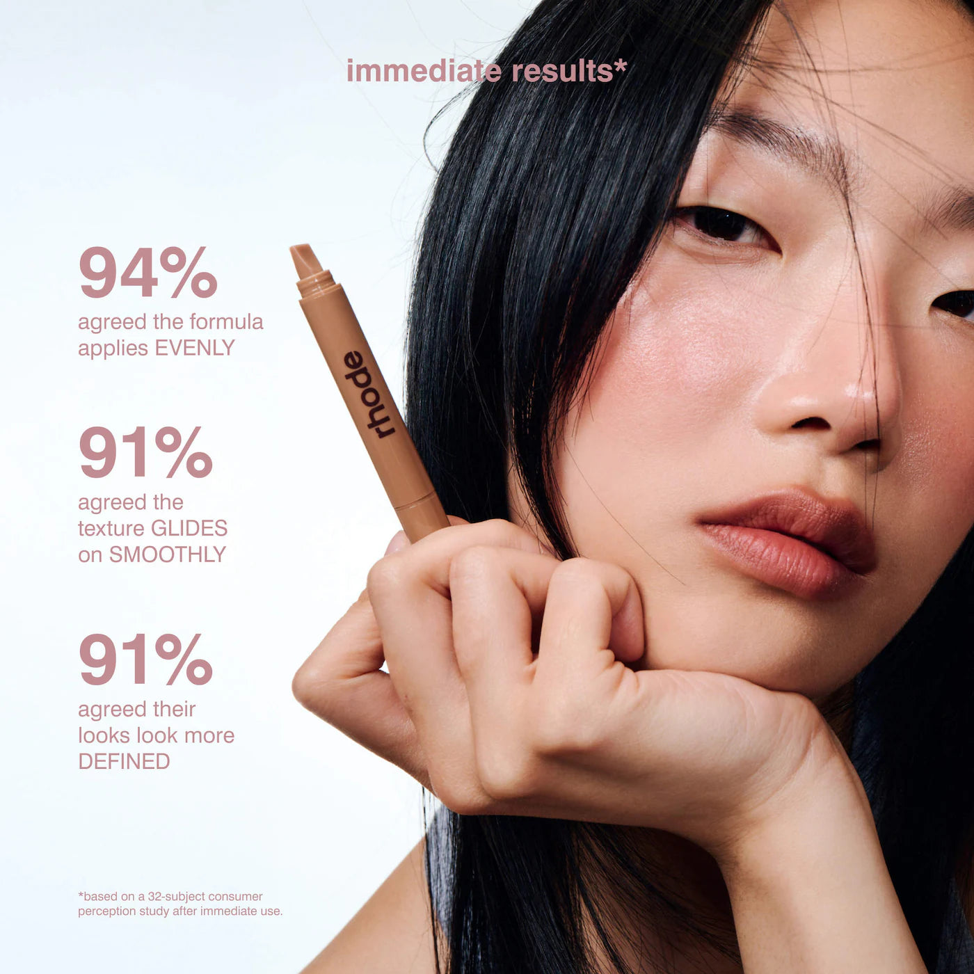 Peptide Lip Shape - RHODE / Delineador de labios