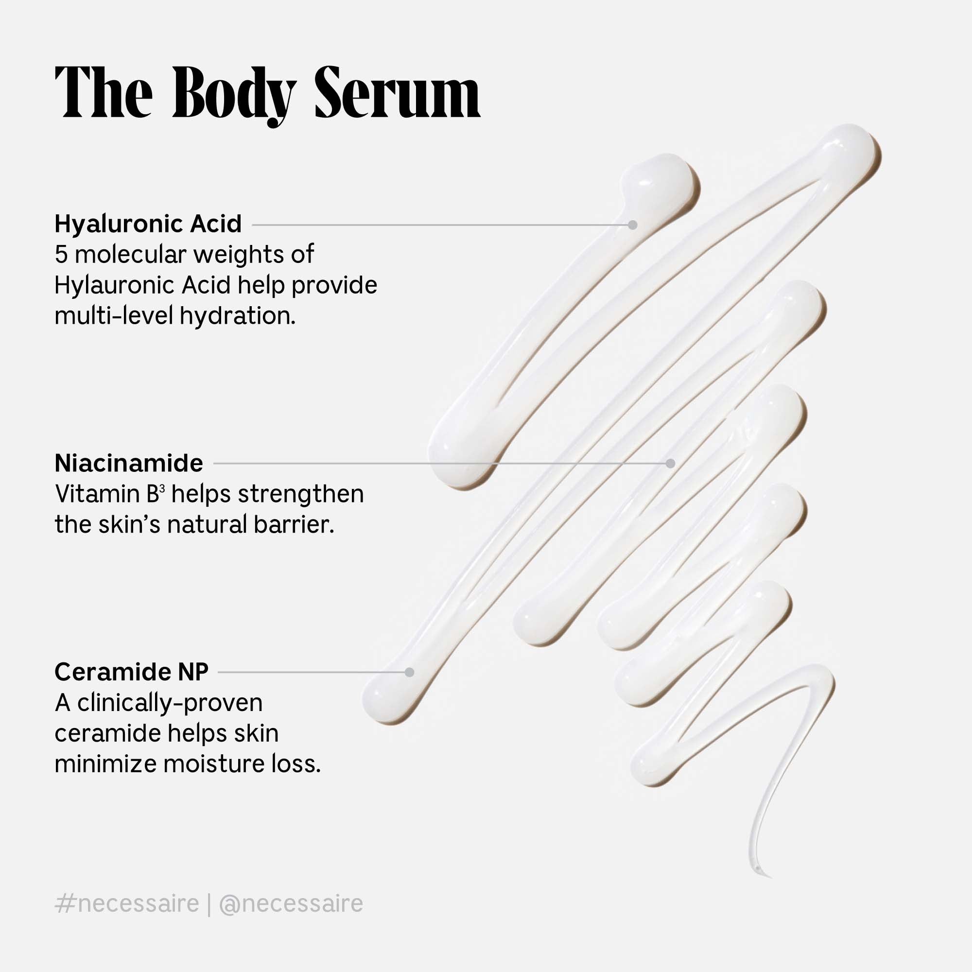 *PREORDEN: The Body Serum With Hyaluronic Acid, Niacinamide + Ceramide - Nécessaire / Tratamiento hidratante corporal
