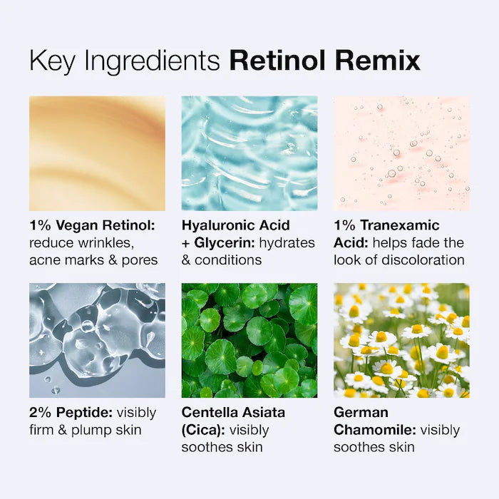 Retinol Remix 1% Retinol Treatment - iNNBEAUTY PROYECT / Arrugas, hiperpigmentación y poros