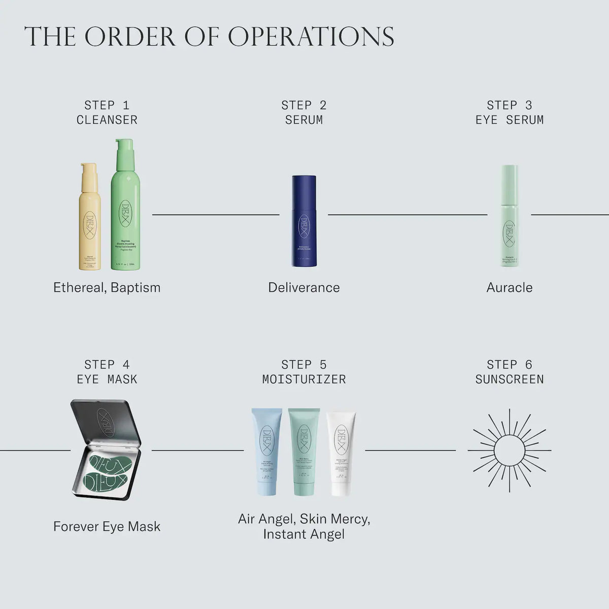 *PREORDEN: Air Angel Peptide Plumping Gel Cream- Dieux / Crema hidratante
