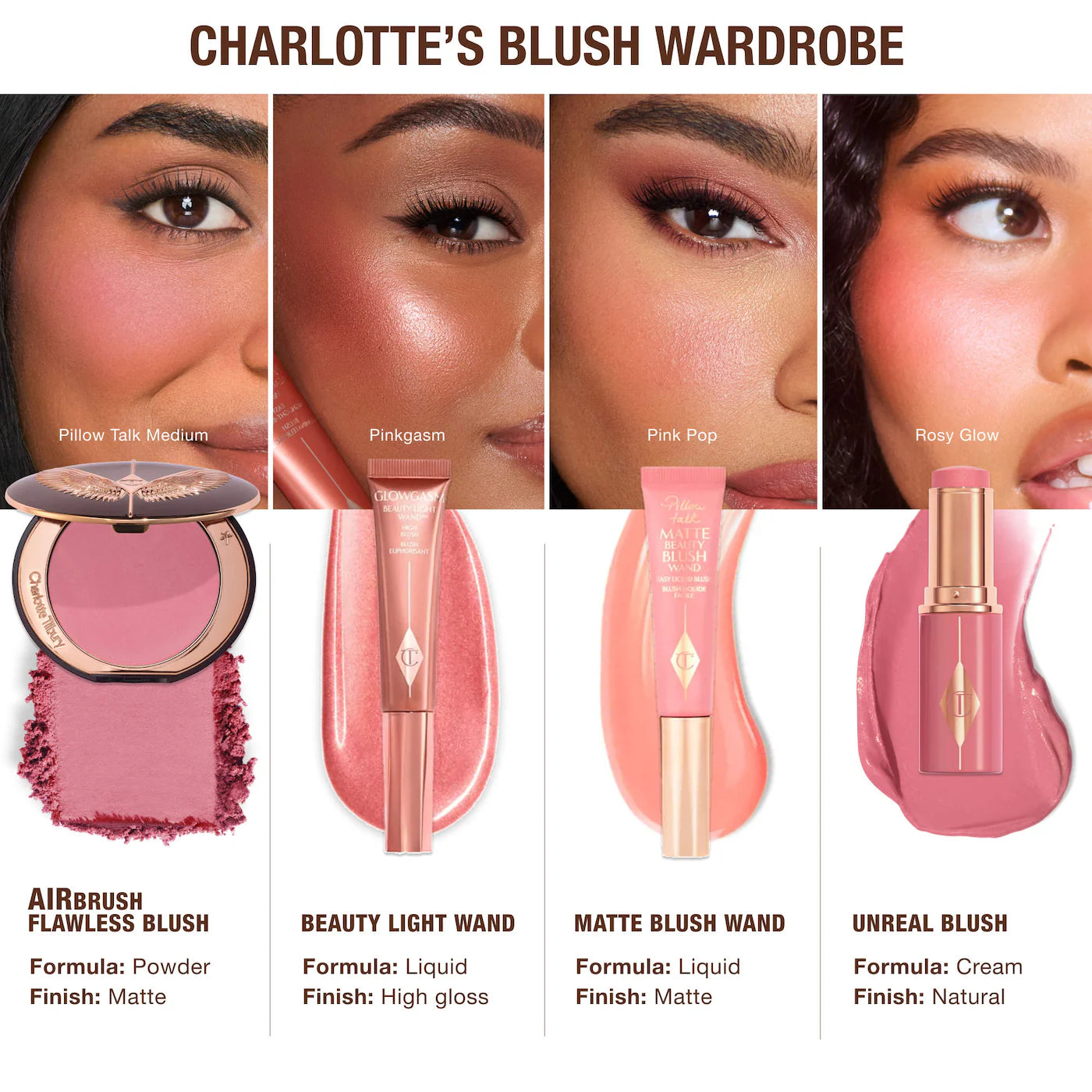 *PREORDEN: Airbrush Flawless Blush Blur - Charlotte Tilbury / Rubor en polvo de larga duraciòn