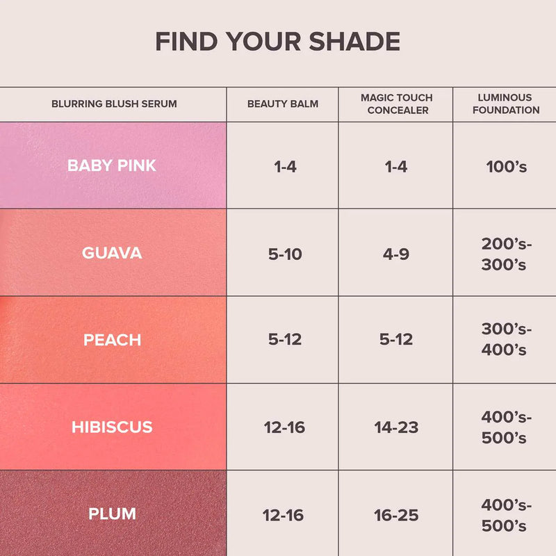 *PREORDEN: Blurring Serum Liquid Blush - Anastasia Beverly Hills / Rubor líquido hidratante
