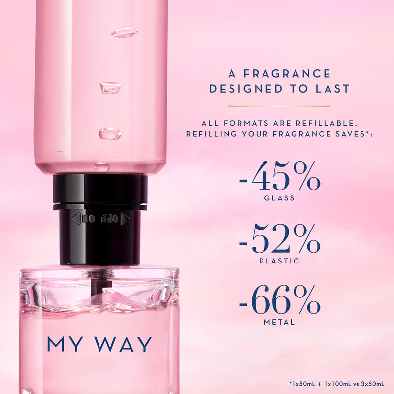 My Way Eau de Parfum 7mL - Armani Beauty  / Mini perfume