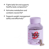 *PREORDEN: BURN Metabolism & Fat Burning Capsules - lemme / Cápsulas para el metabolismo quema grasa