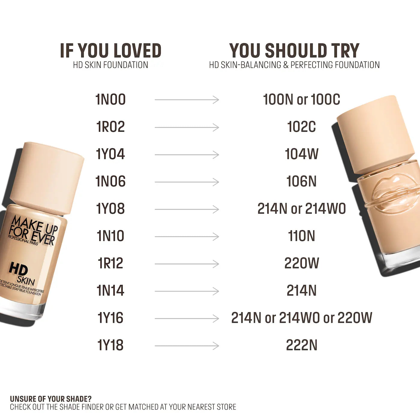 *PREORDEN: Balancing & Perfecting Natural Finish Longwear Foundation - MAKE UP FOR EVER /