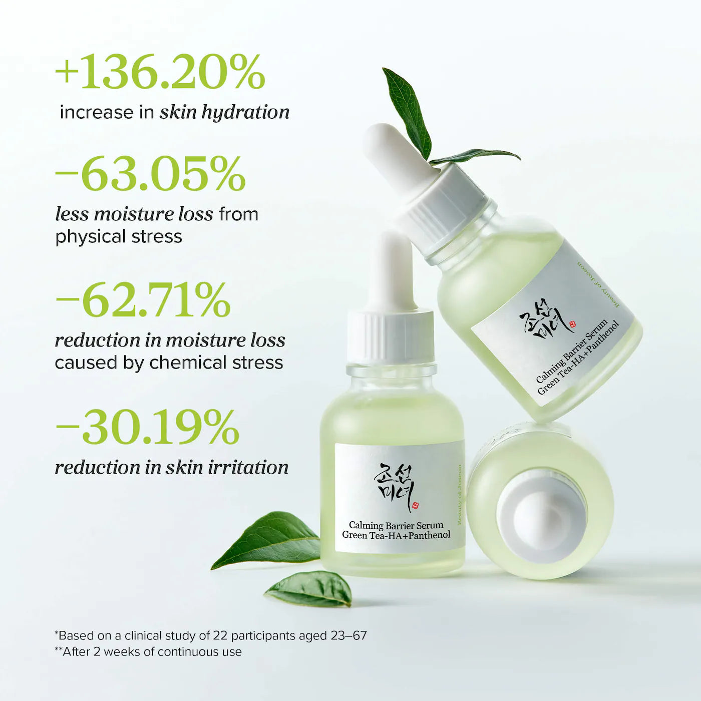 Calming Barrier Serum for Soothing and Redness Reducing - Beauty of Joseon / Serum calmante para el enrojecimiento