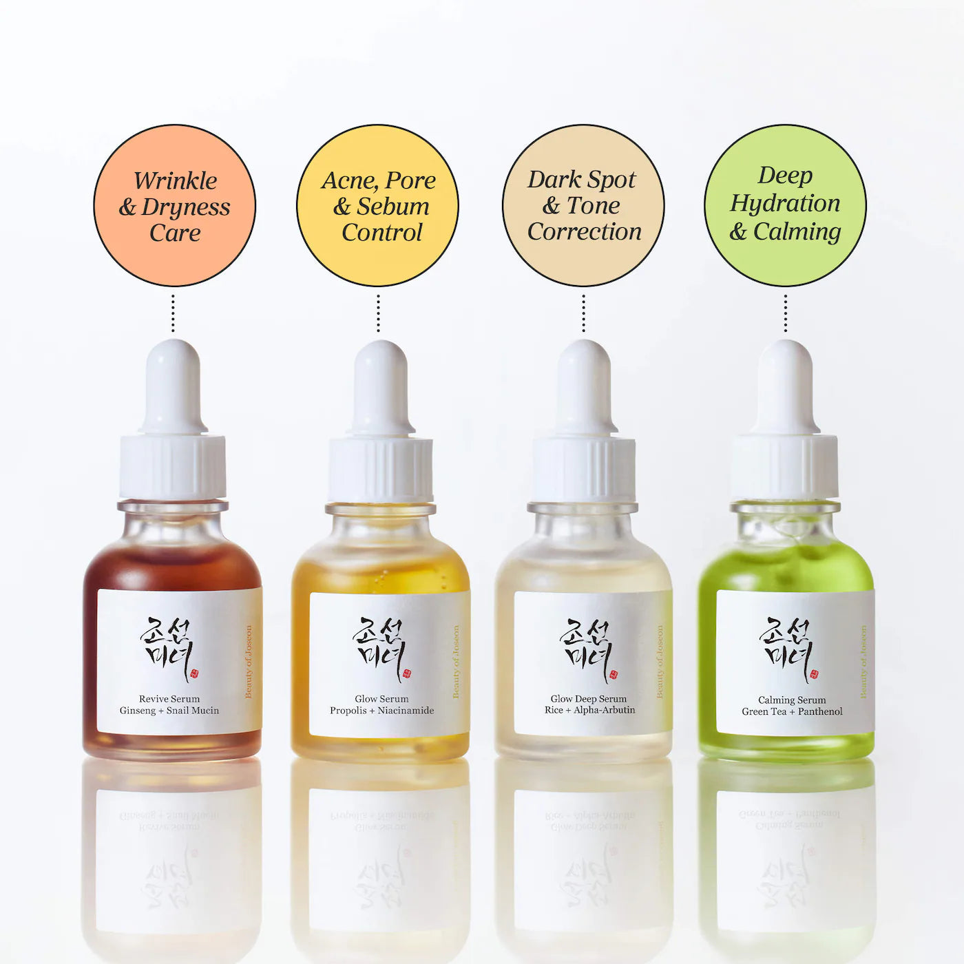 Calming Barrier Serum for Soothing and Redness Reducing - Beauty of Joseon / Serum calmante para el enrojecimiento