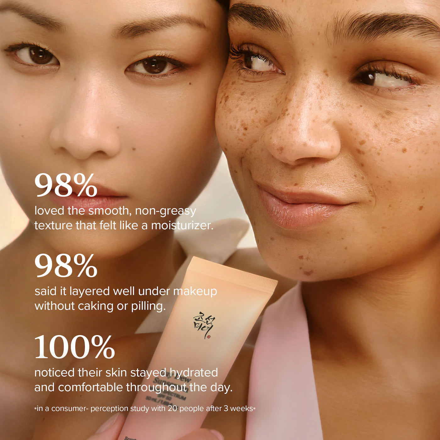 Day Dew Sunscreen Lightweight SPF 50 - 50ml / Beauty of Joseon / Protector solar acabado transparente, no grasoso