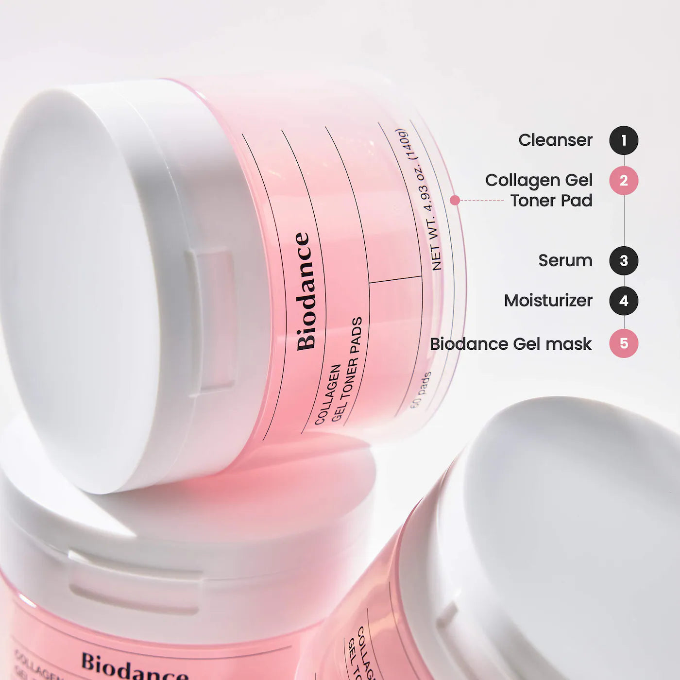 *PREORDEN: Collagen Gel Toner Pads for Pore Minimizing & Firming Care - Biodance  / Pads de colágeno