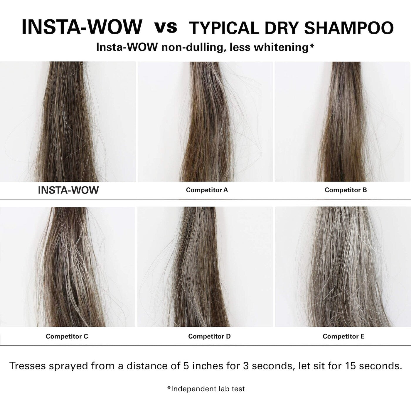 *PREORDEN: Insta-Wow Advanced Dry Shampoo Full-Size and Mini Gift Set - COLOR WOW / Set de shampoo en seco