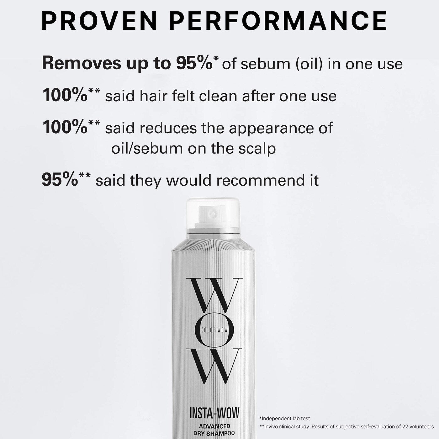 *PREORDEN: Insta-Wow Advanced Dry Shampoo Full-Size and Mini Gift Set - COLOR WOW / Set de shampoo en seco