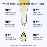 *PREORDEN: Youth Juice Collagen Scalp Serum for Thinning Hair  - COLOR WOW / Suero para la caída del cabello