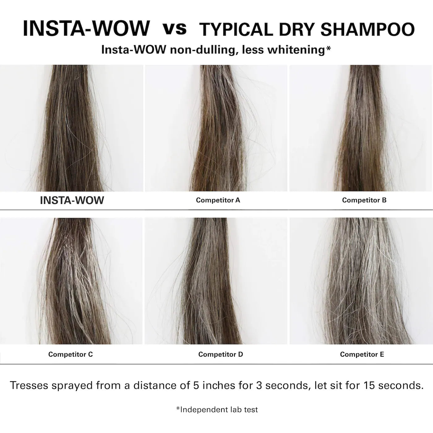*PREORDEN: Insta-Wow Advanced Dry Shampoo - COLOR WOW / Shampoo en seco