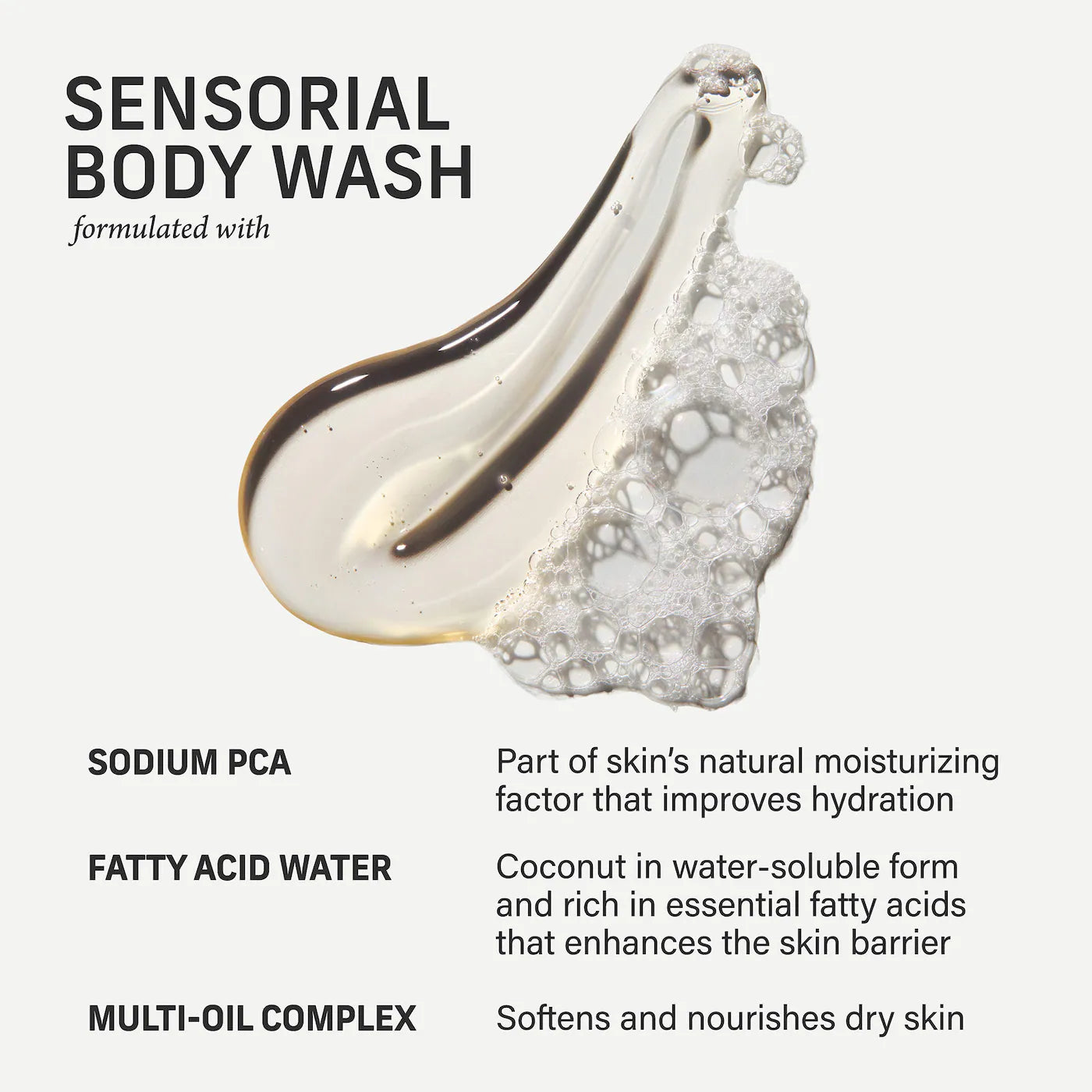 *PREORDEN: Vanilla Verve Sensorial Body Wash for Moisture Barrier - CYKLAR / Gel de ducha