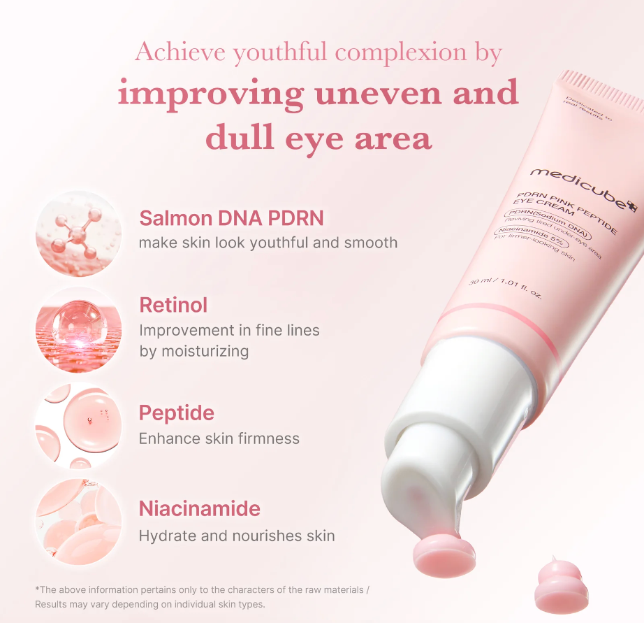PDRN Pink Peptide Eye Cream - Medicube / Crema para el contorno de ojos de PDRN
