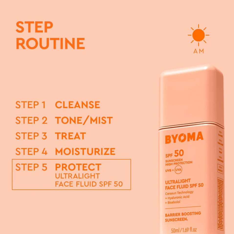 *PREORDEN: Ultralight Face Fluid SPF50 -  BYOMA / Protector facial ultraligero SPF50