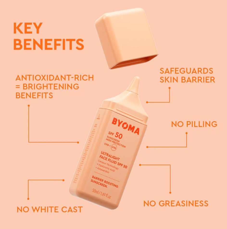 *PREORDEN: Ultralight Face Fluid SPF50 -  BYOMA / Protector facial ultraligero SPF50