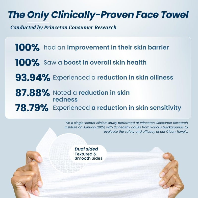Clean Towels XL - Clean Skin Club / Toallas faciales