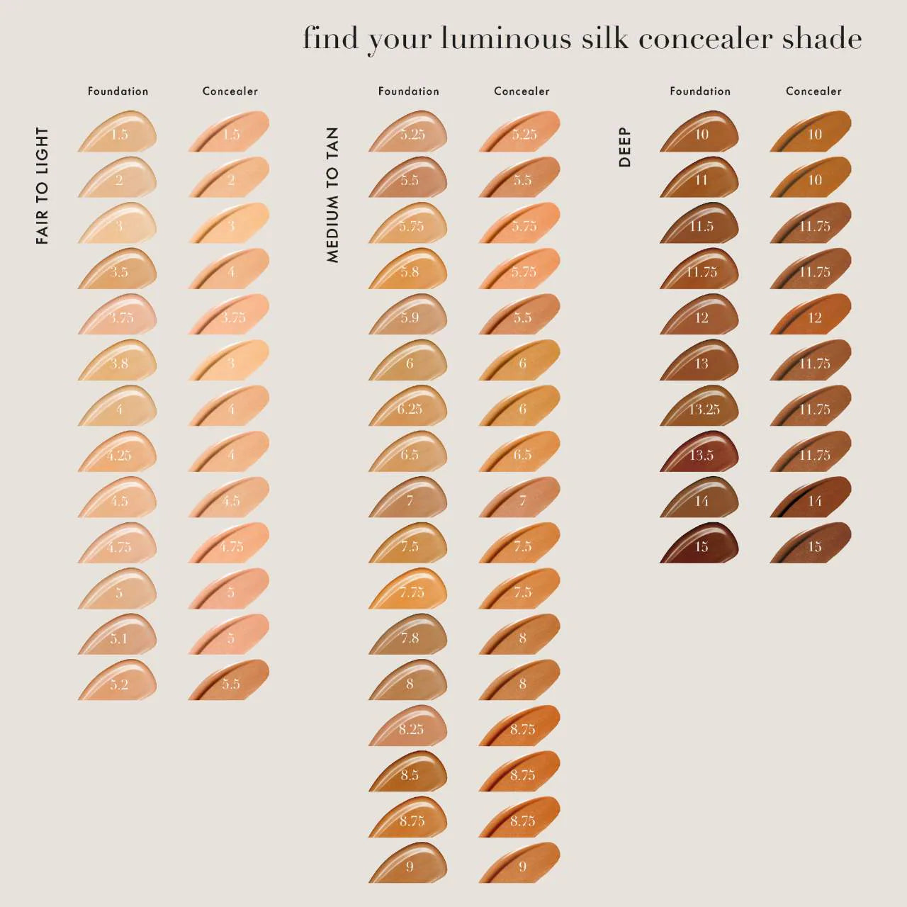 *PREORDEN: Luminous Silk Hydrating Face and Under-Eye Concealer - Armani Beauty / Corrector hidratante