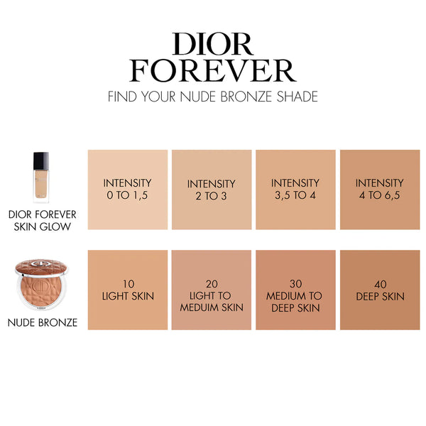 *PREORDEN: Forever Nude Jumbo Bronzer- Dior / Bronceador en polvo